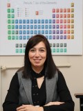 Assoc. Prof. Dr. Özge ÖZŞEN BATUR